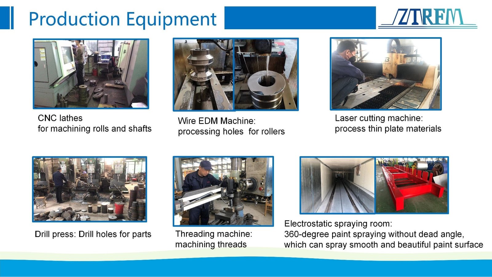 Production  Management System